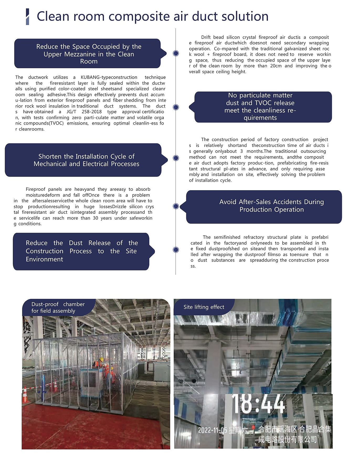 Clean room composite air duct solution