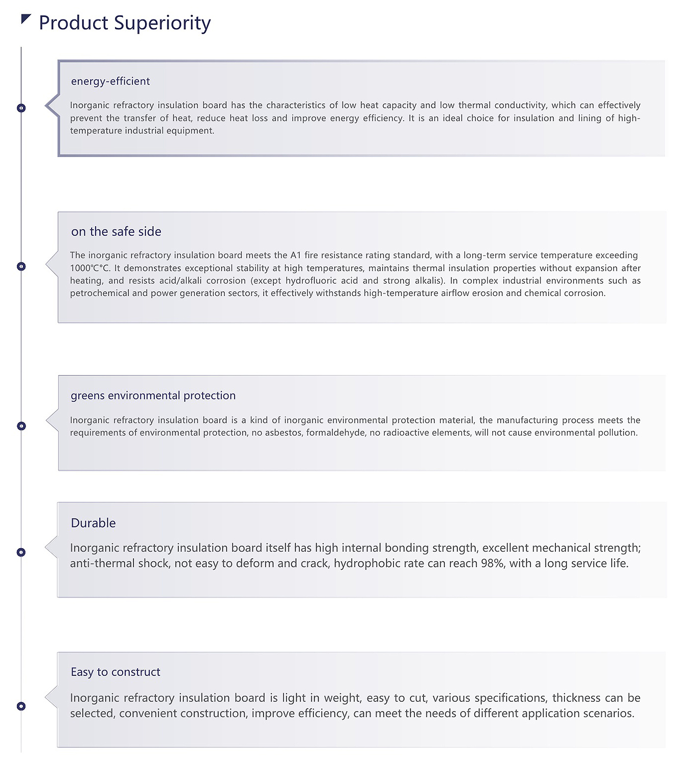 Advantages of inorganic fiber refractory insulation board